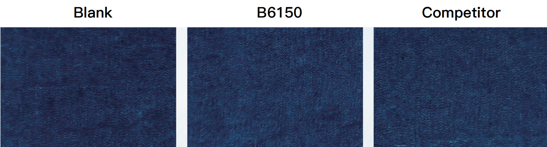 Denim Anti-Back Staining Powder Sylic B6150