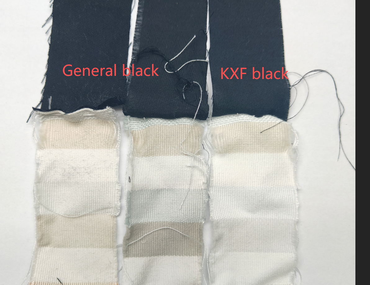 High fastness disperse dyes