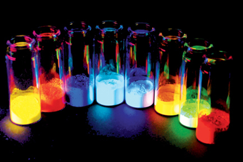 Application of luminescent materials in textiles
