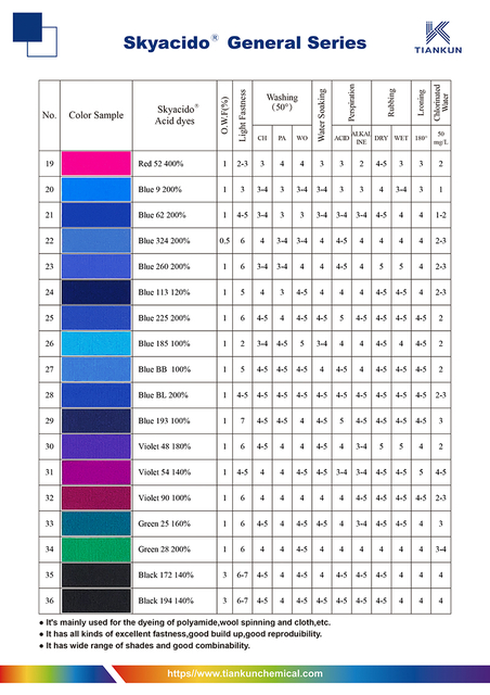 Skyacido®-Acid-Dyes-General-Series(19-36)