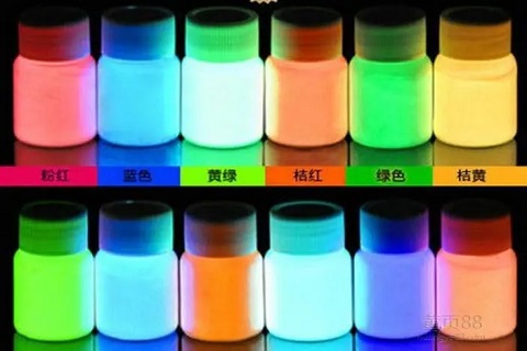 Qué son los pigmentos fluorescentes y su aplicación?