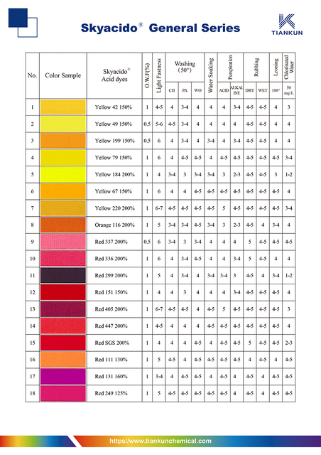 Skyacido®-Acid-Dyes-General-Series(1-18)