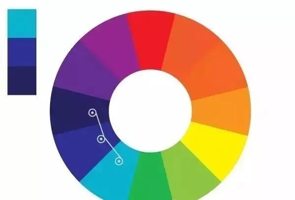 Analogous Colors.jpg