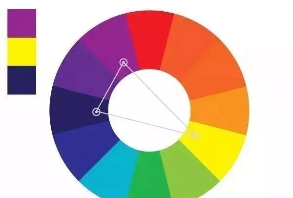 Split Complementary Colors.jpg