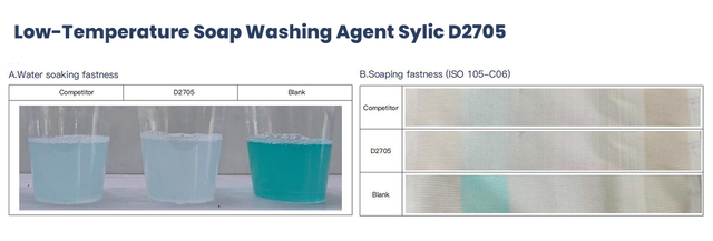 Low-Temperature-Soap-Washing-Agent-Sylic-D2705
