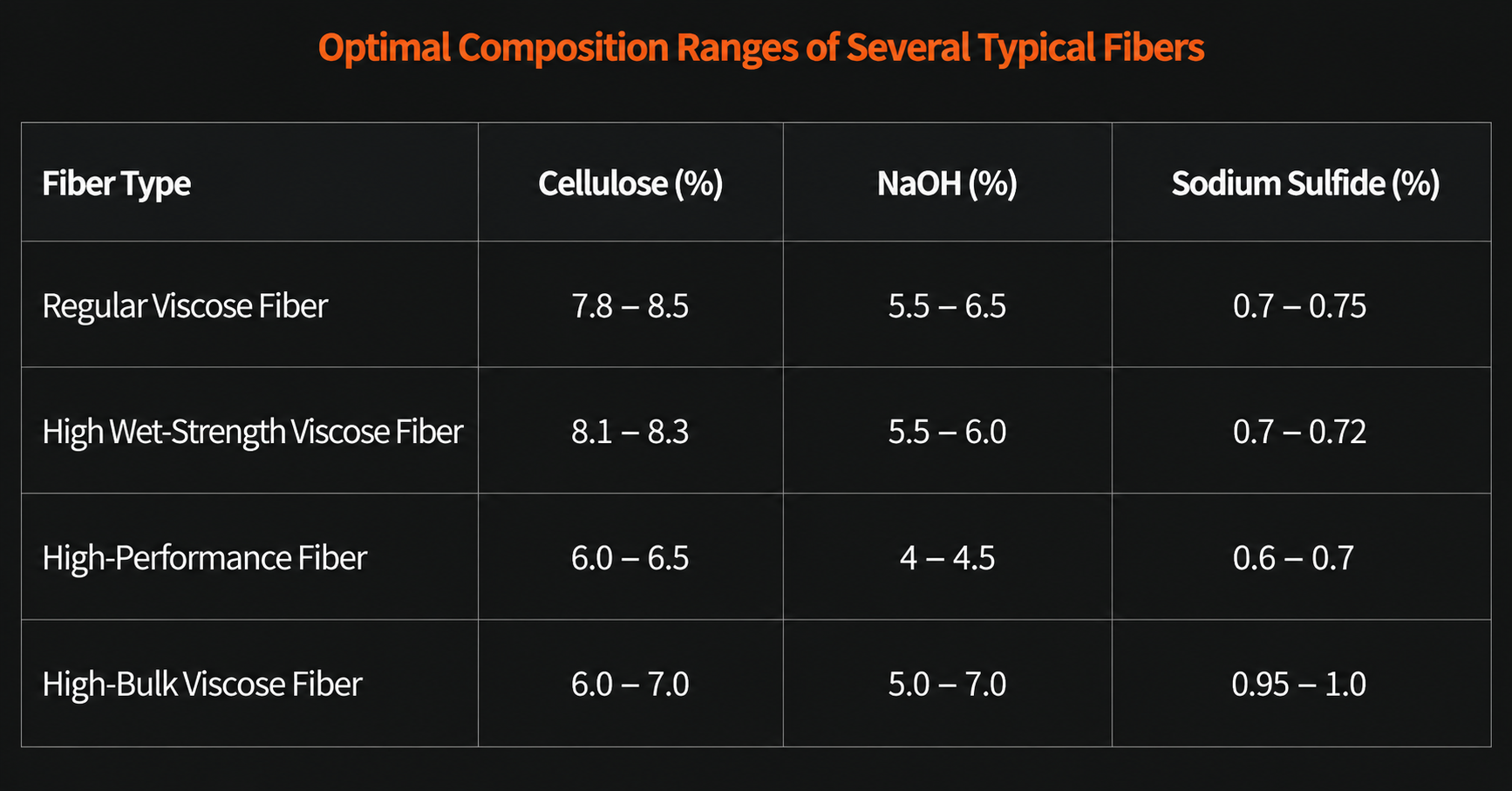 fibers.png