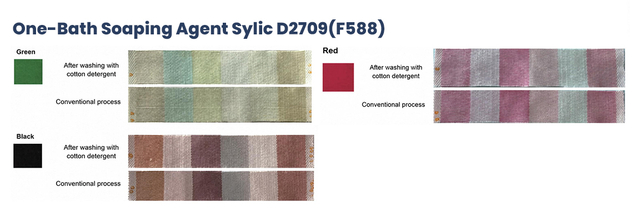 One-Bath-Soaping-Agent-Sylic-D2709(F588)