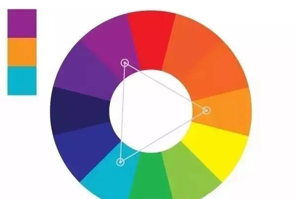 Triadic Colors.jpg